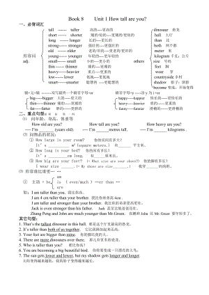 六年级下册Unit1知识点归纳.docx