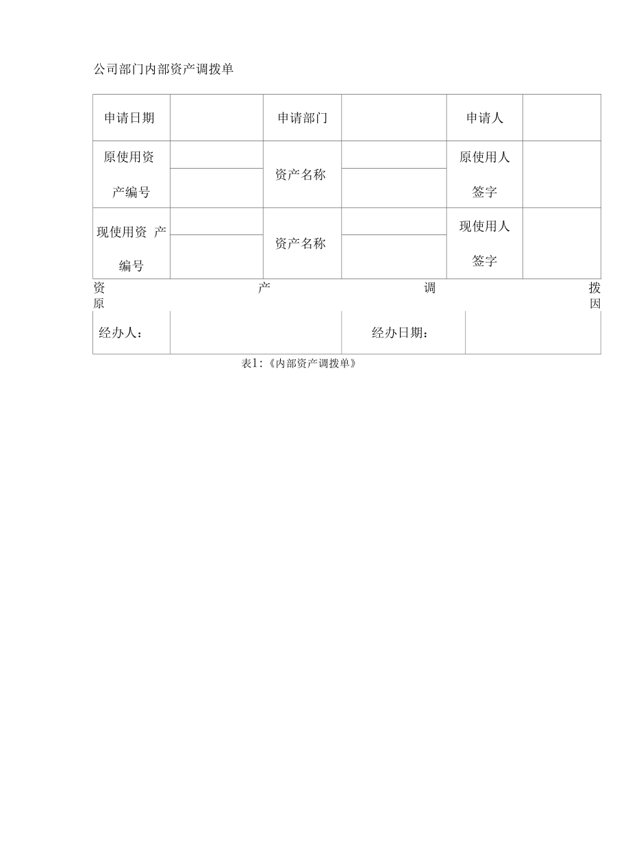 固定资产管理办法（制度） (38).docx_第2页