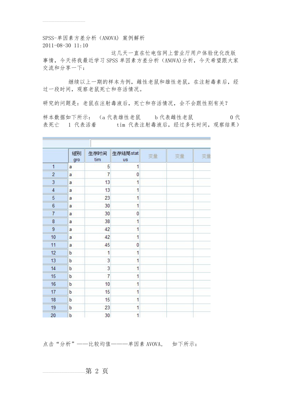 SPSS-单因素方差分析(ANOVA)案例解析(7页).doc_第2页