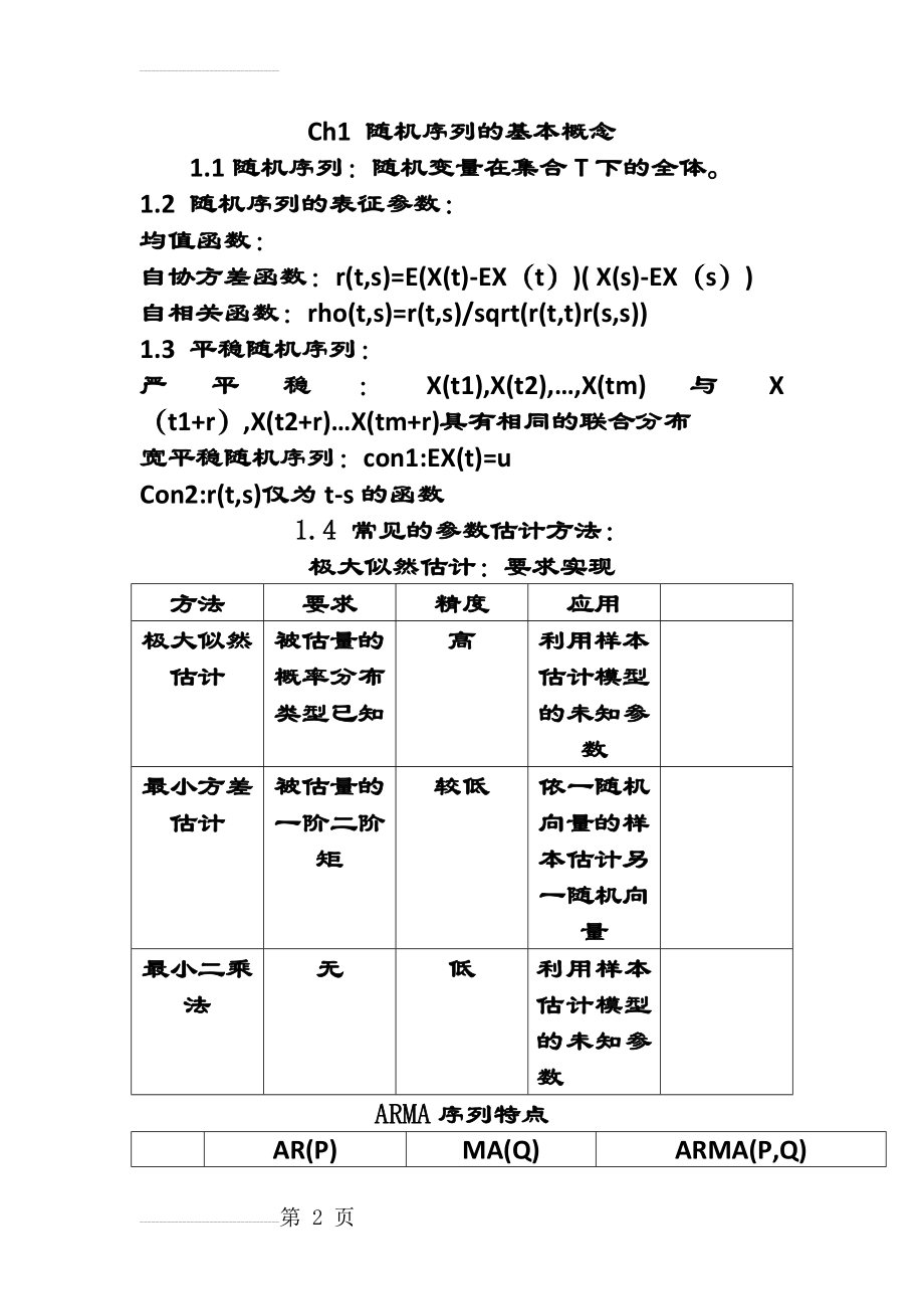 ARMA分析法(6页).doc_第2页