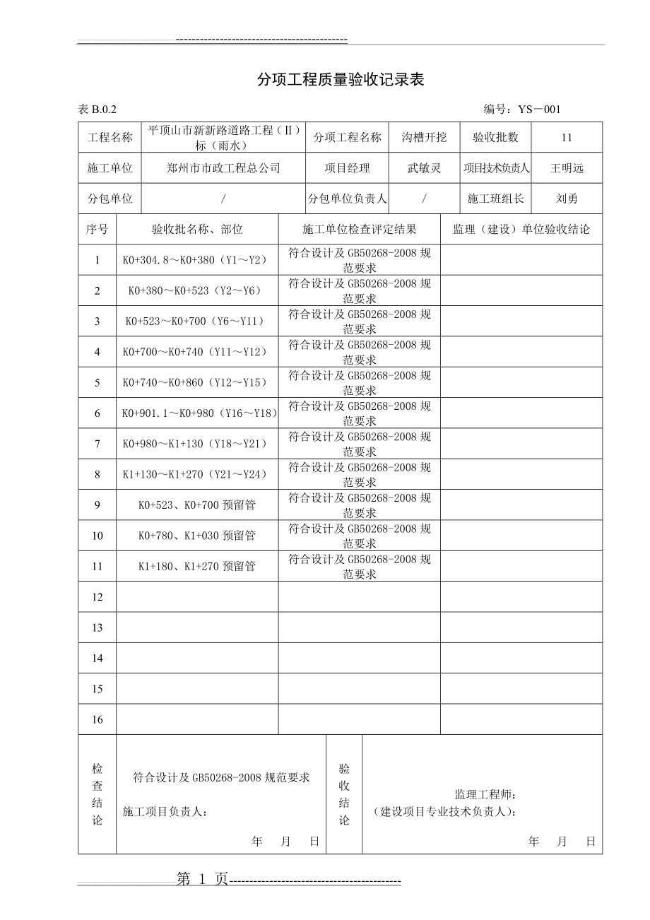 分项工程质量验收记录表-雨水(7页).doc_第1页