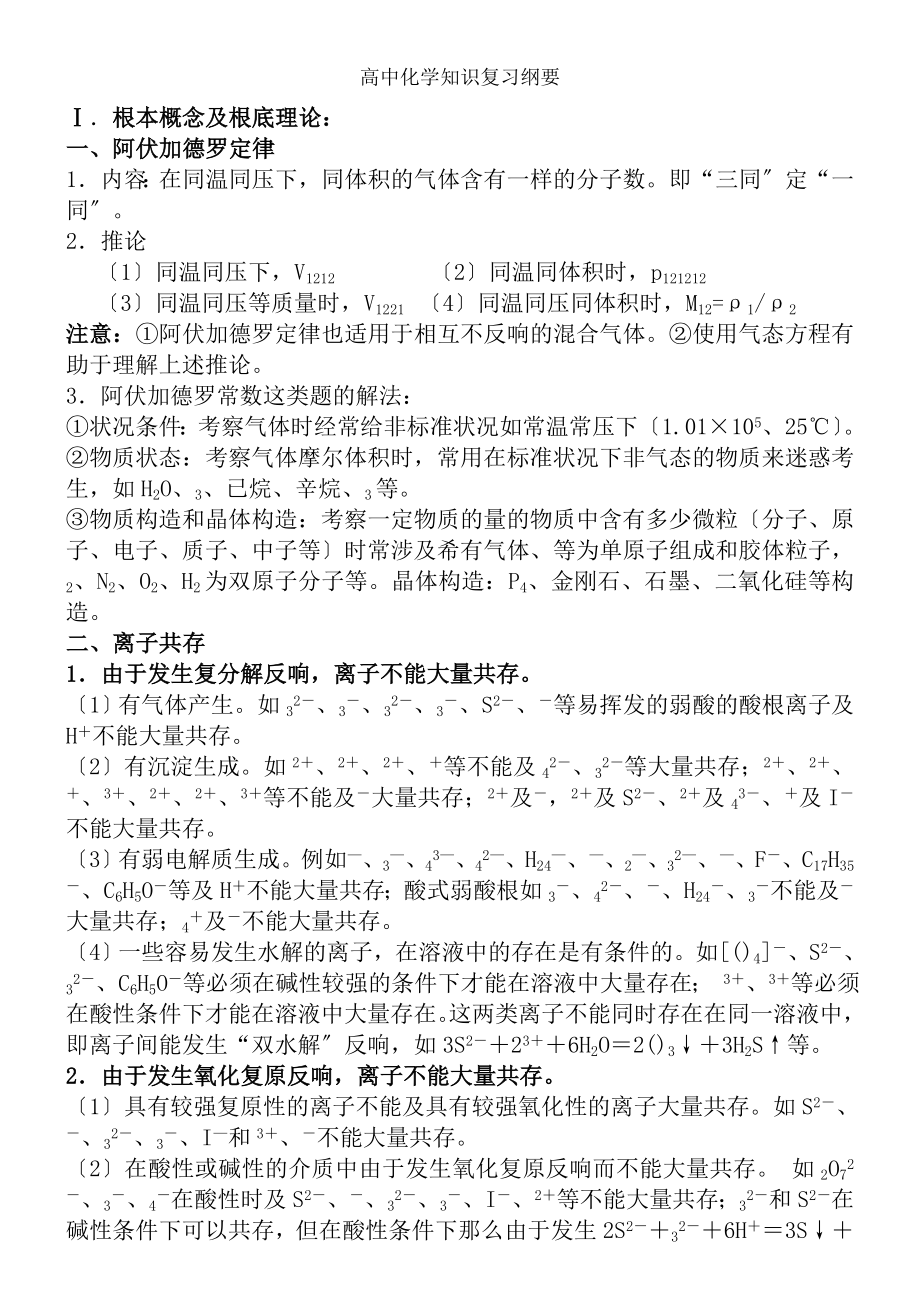 高中化学复习提纲精品推荐.docx_第1页