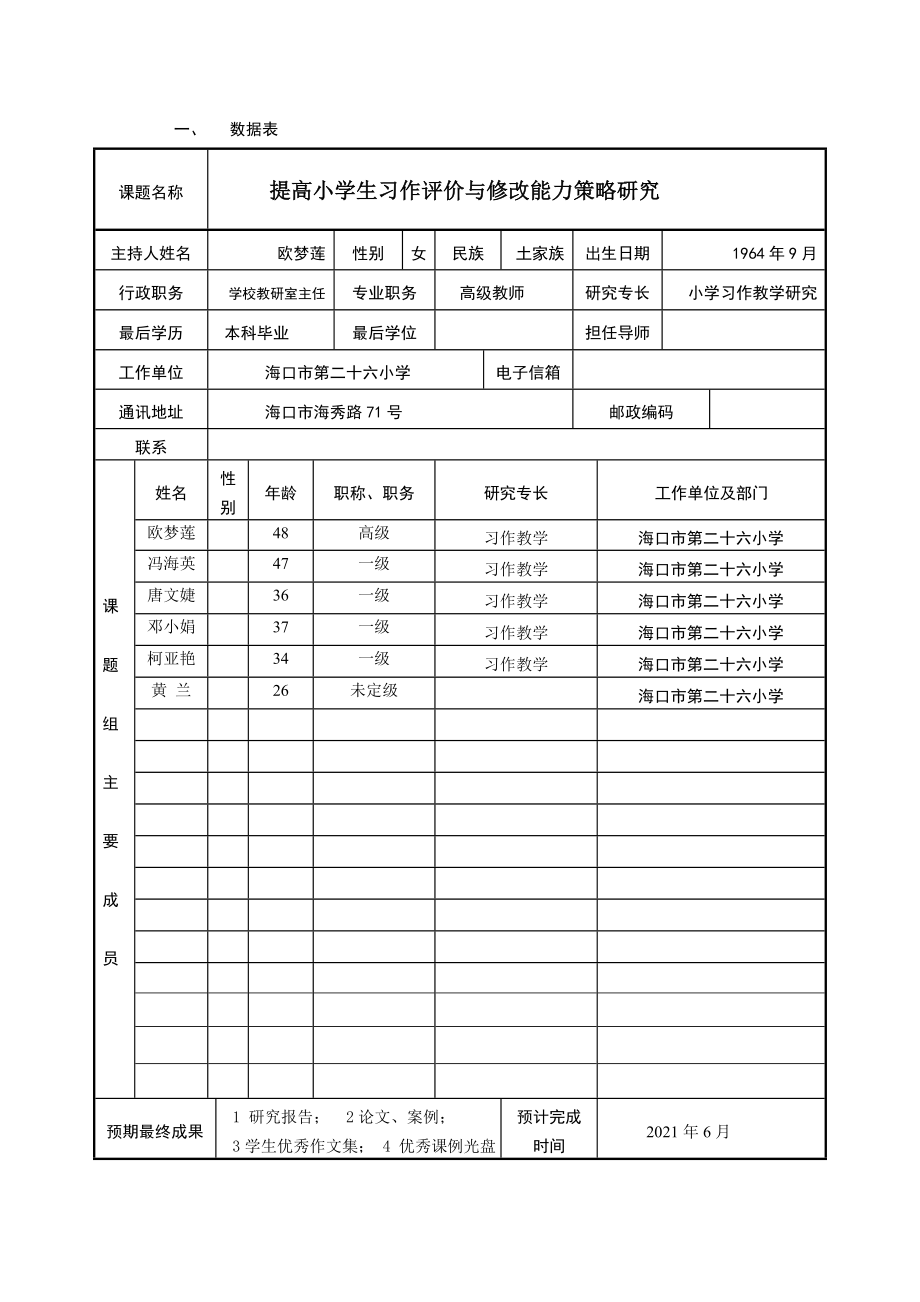 课题名称提高小学生习作评价与修改能力的策略研究.doc_第2页