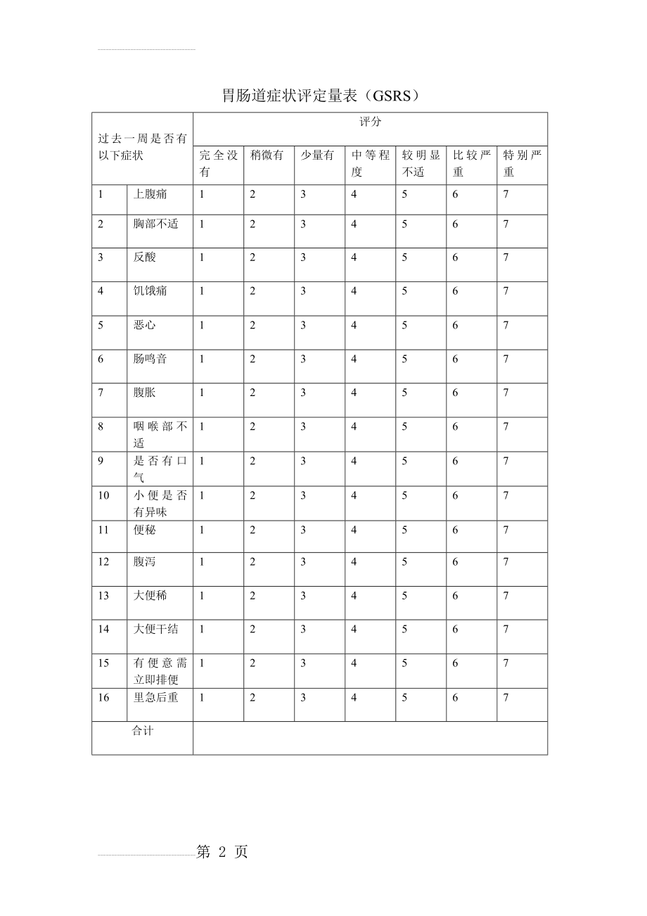 GSRS评分量表(2页).doc_第2页