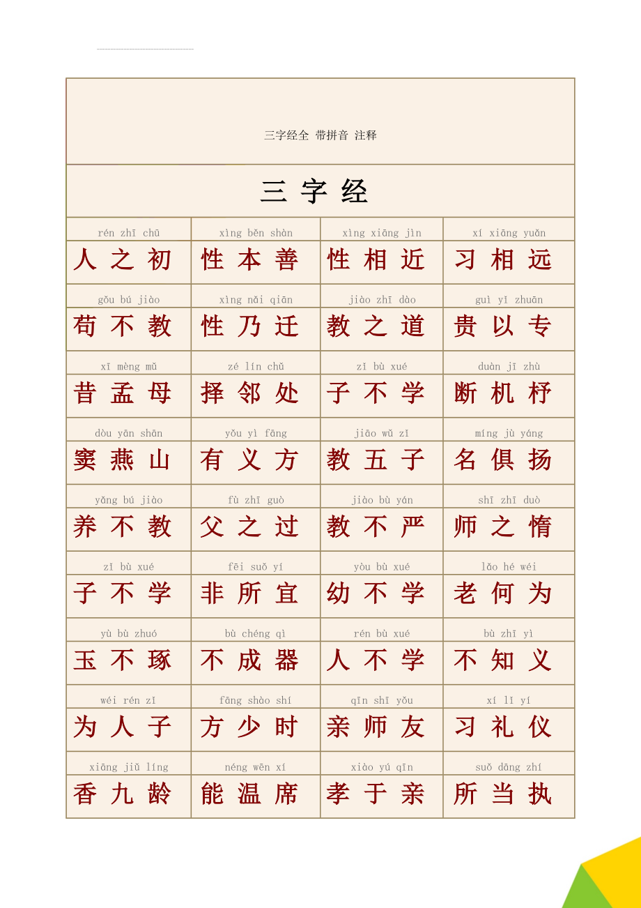 三字经全 带拼音 注释(110页).doc_第1页