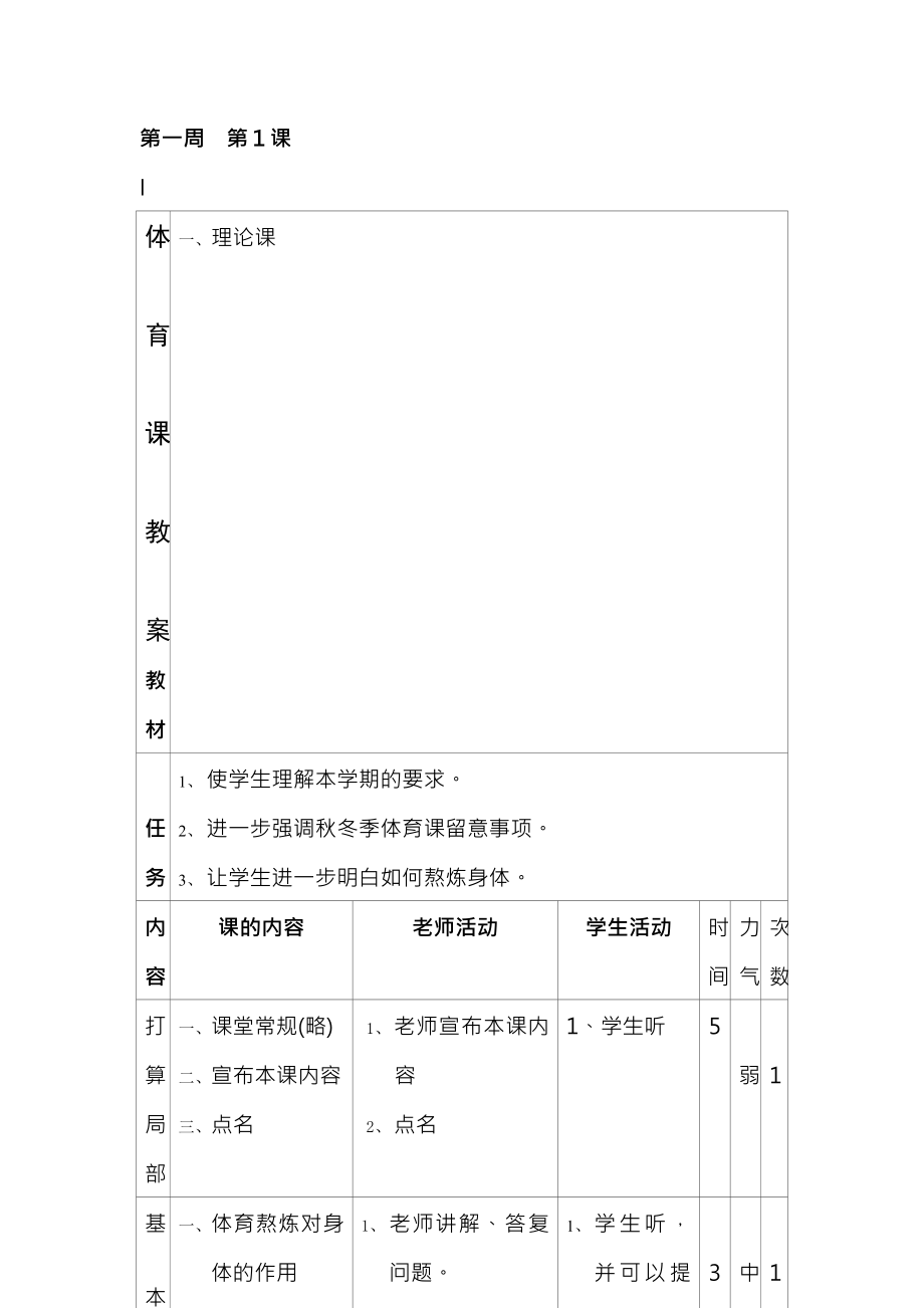 小学五六年级体育全套的教案表格上.docx_第1页