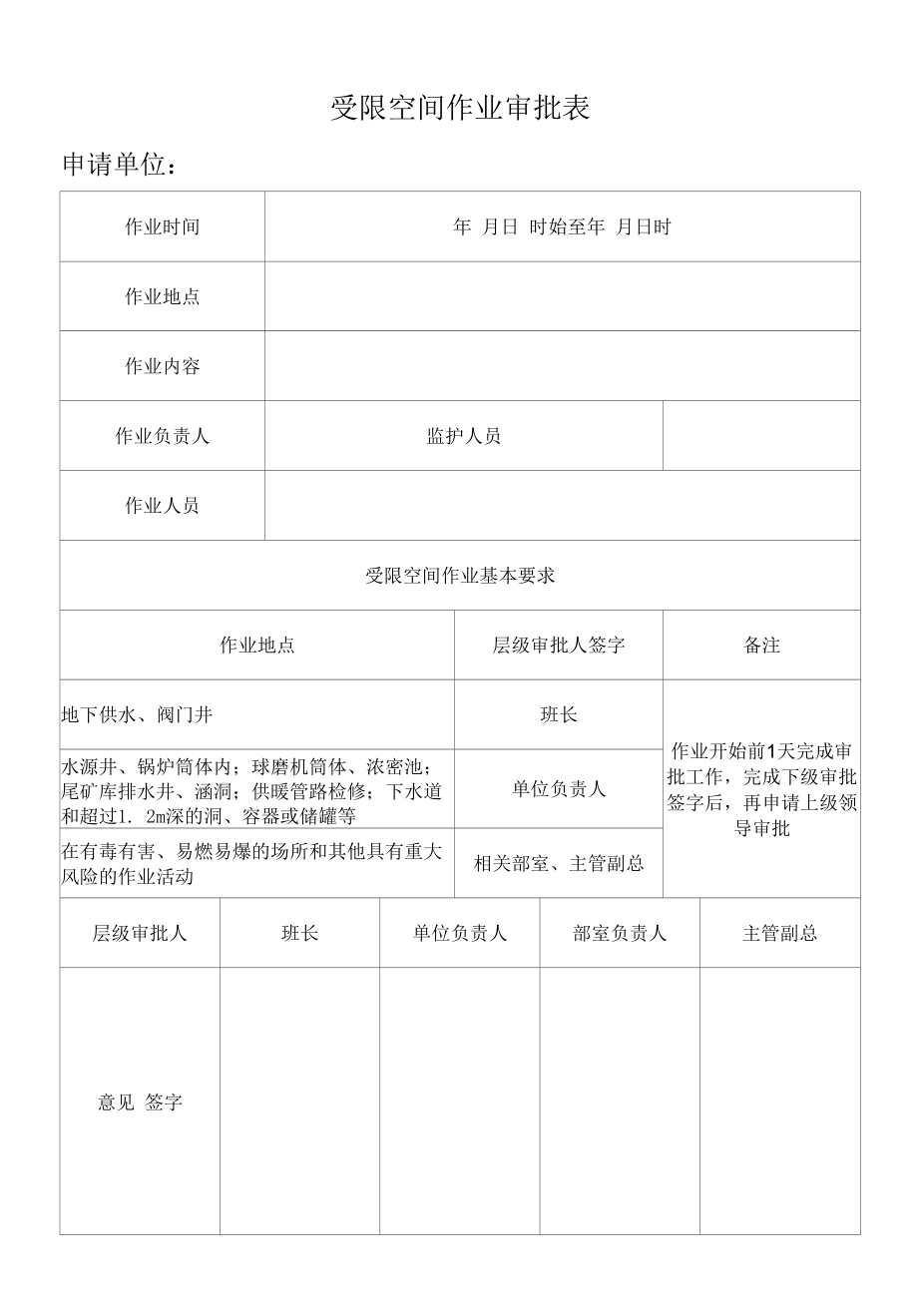 最新受限空间作业审批表.docx_第1页