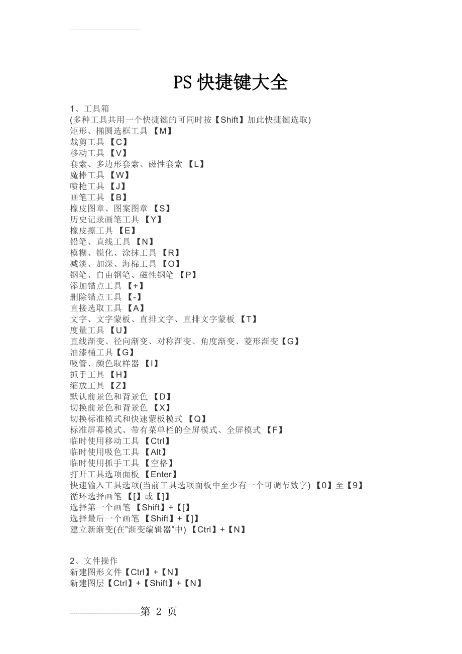 PS快捷键大全(17页).doc_第2页