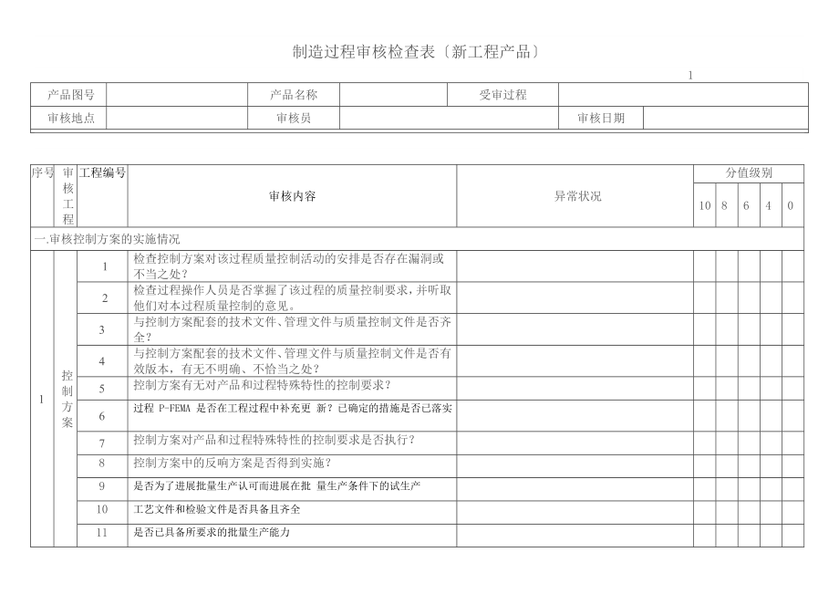 过程审核检查表1.doc_第1页