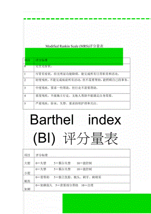 Modified Rankin Scale (MRS)评分量表(3页).doc