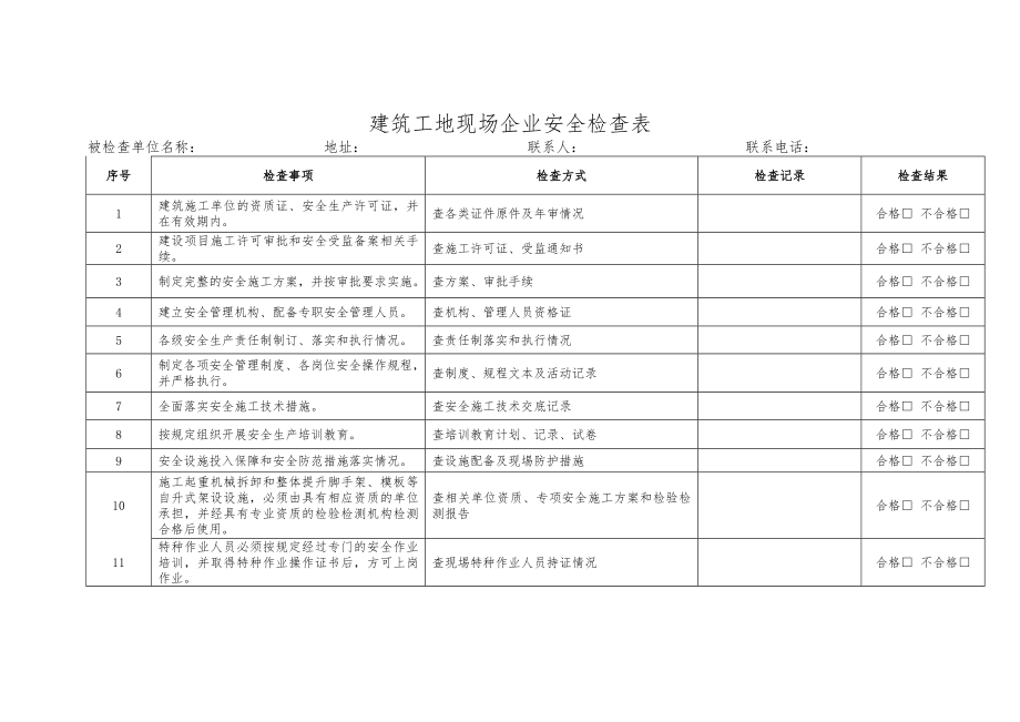 建筑工地现场企业安全检查表.doc_第1页