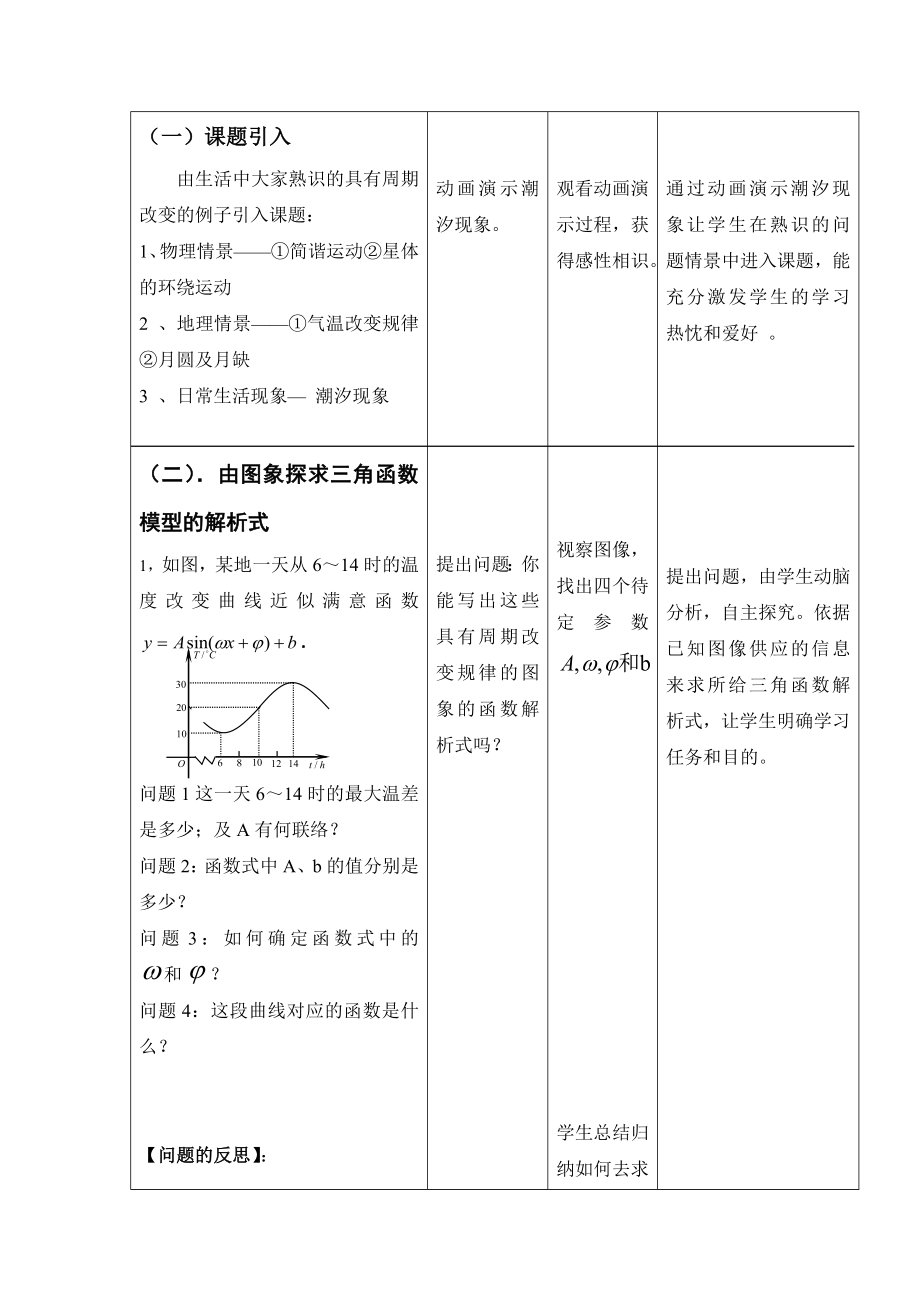 高中数学必修4三角函数模型的简单应用教案.docx_第2页