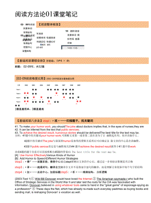 考研英语：阅读方法论01课堂笔记.docx