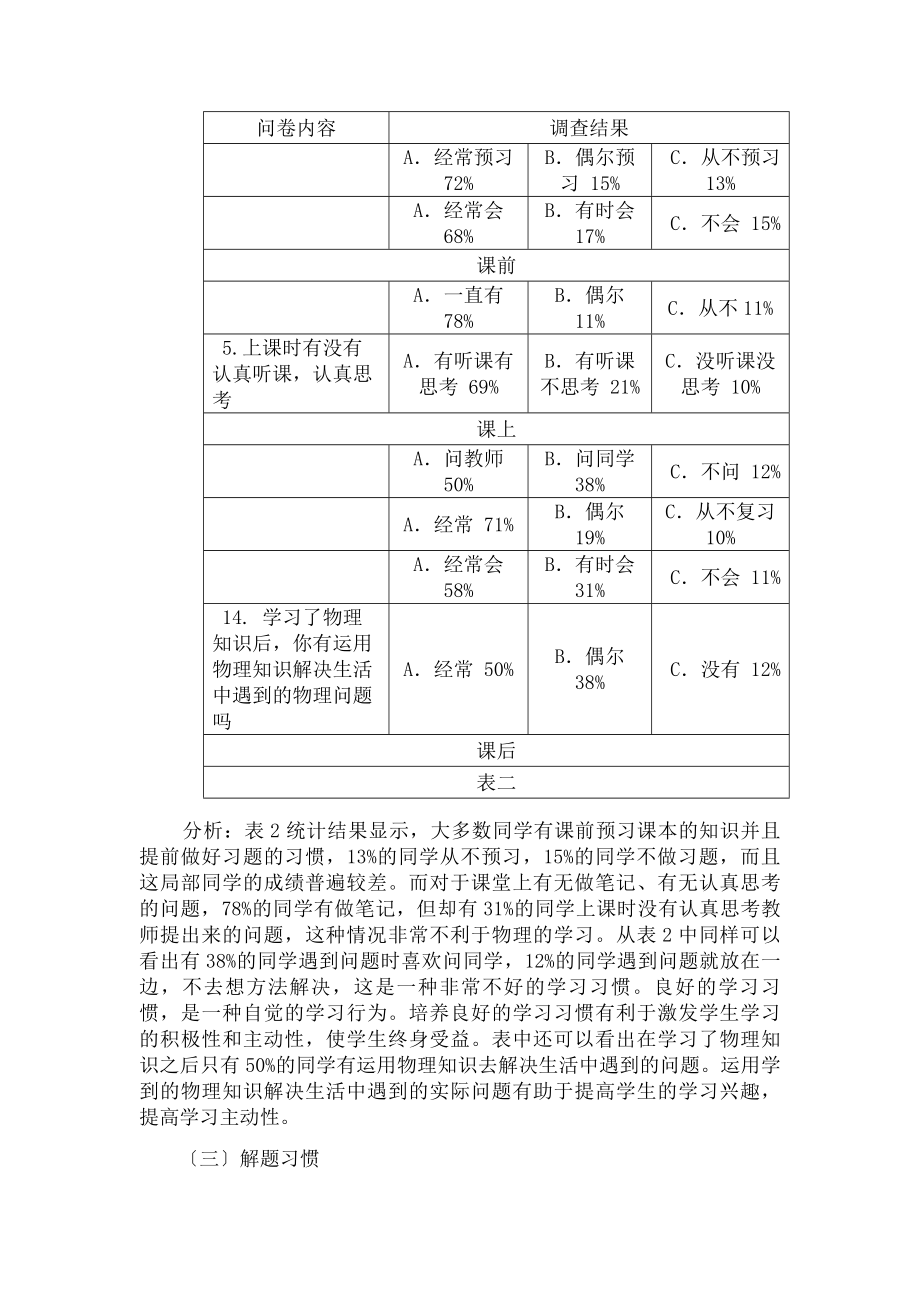 初中生物理学习习惯问卷调查结果分析.doc_第2页