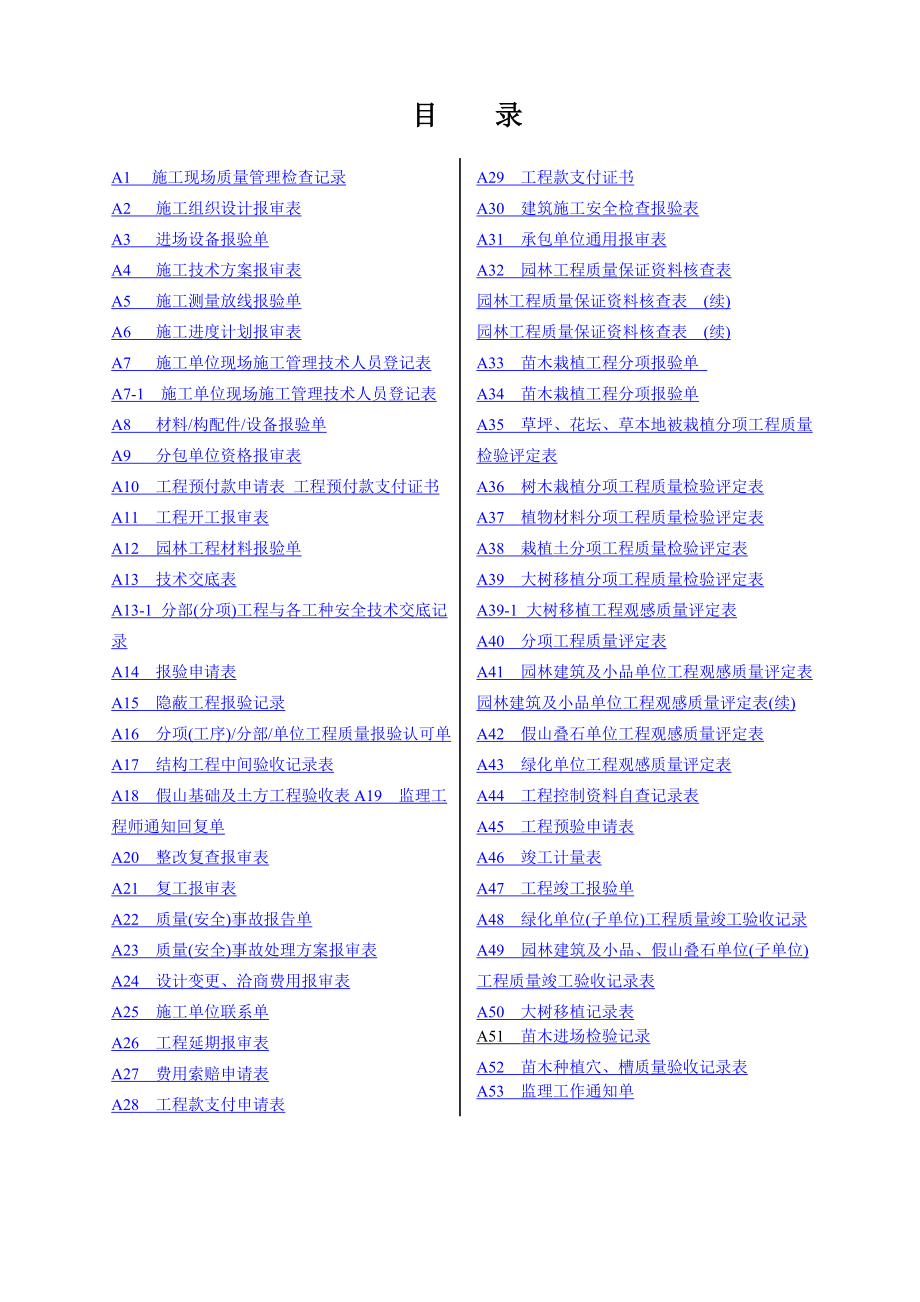 绿化工程施工全套表格.doc_第1页