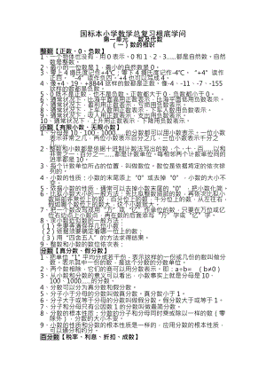 国标本小学数学总复习基础知识.docx