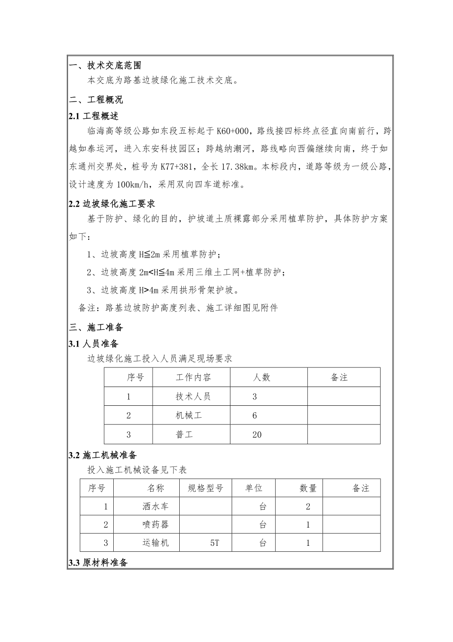 路基边坡植草技术交底.doc_第2页