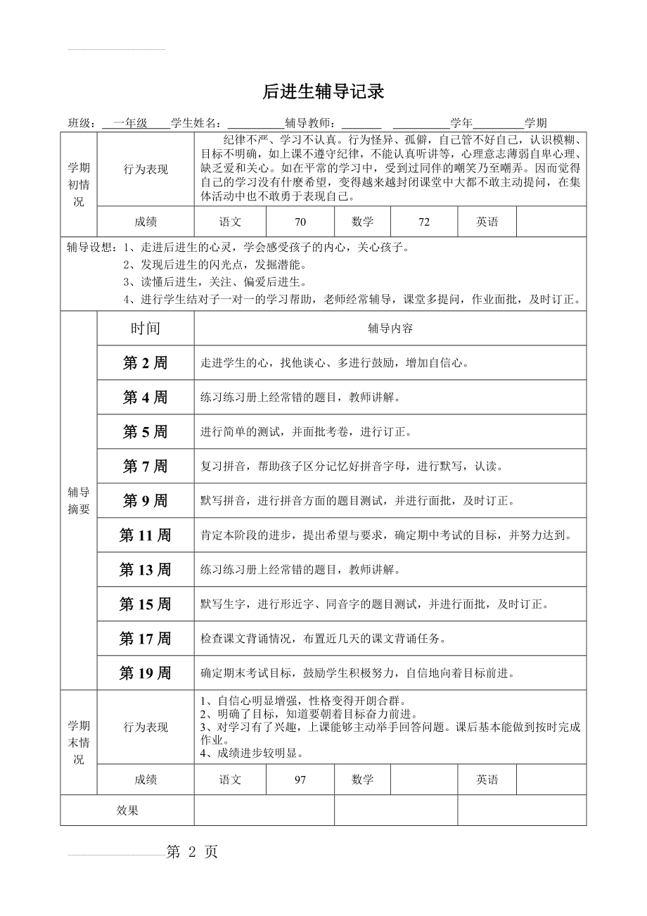 一年级后进生辅导记录02547(4页).doc_第2页