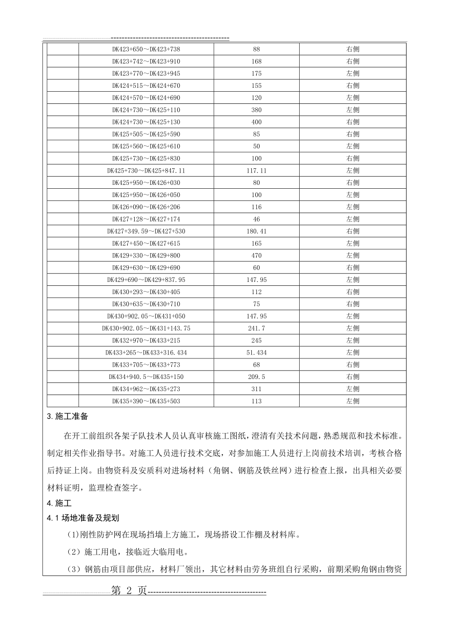 刚性防护网施工技术交底(5页).doc_第2页