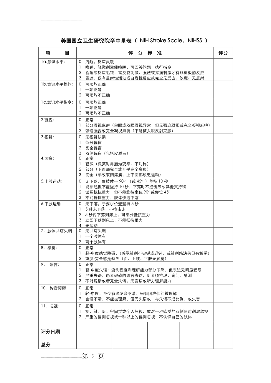 NIHSS-评分量表(3页).doc_第2页