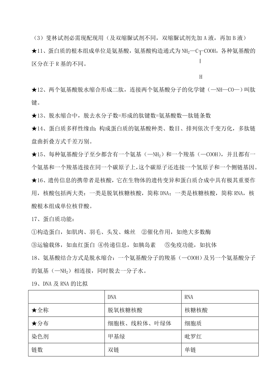 高中生物必修1学业水平测试复习资料.docx_第2页