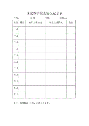 课堂教学情况检查记录表.doc