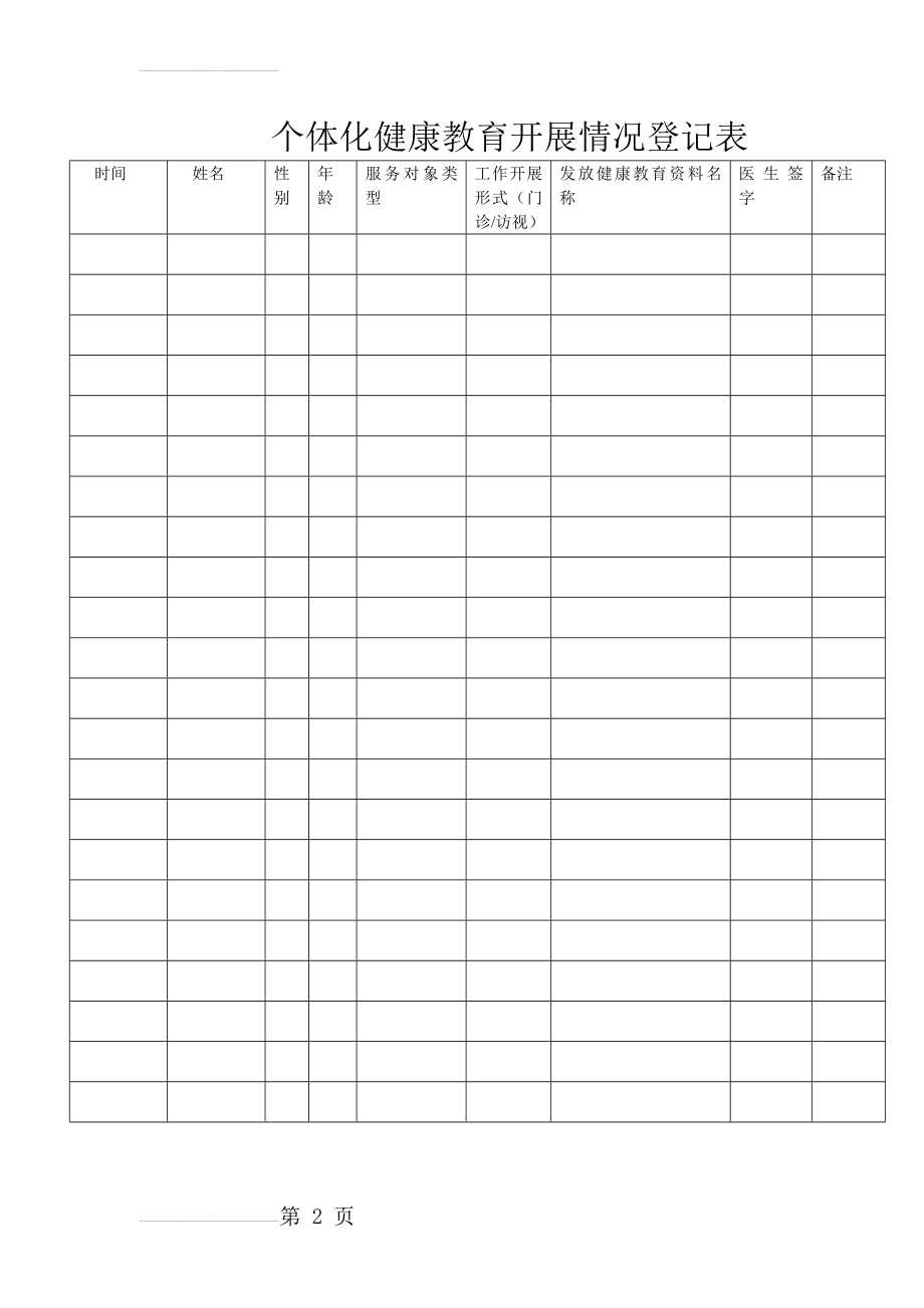 个体化健康教育开展情况登记表(2页).doc_第2页