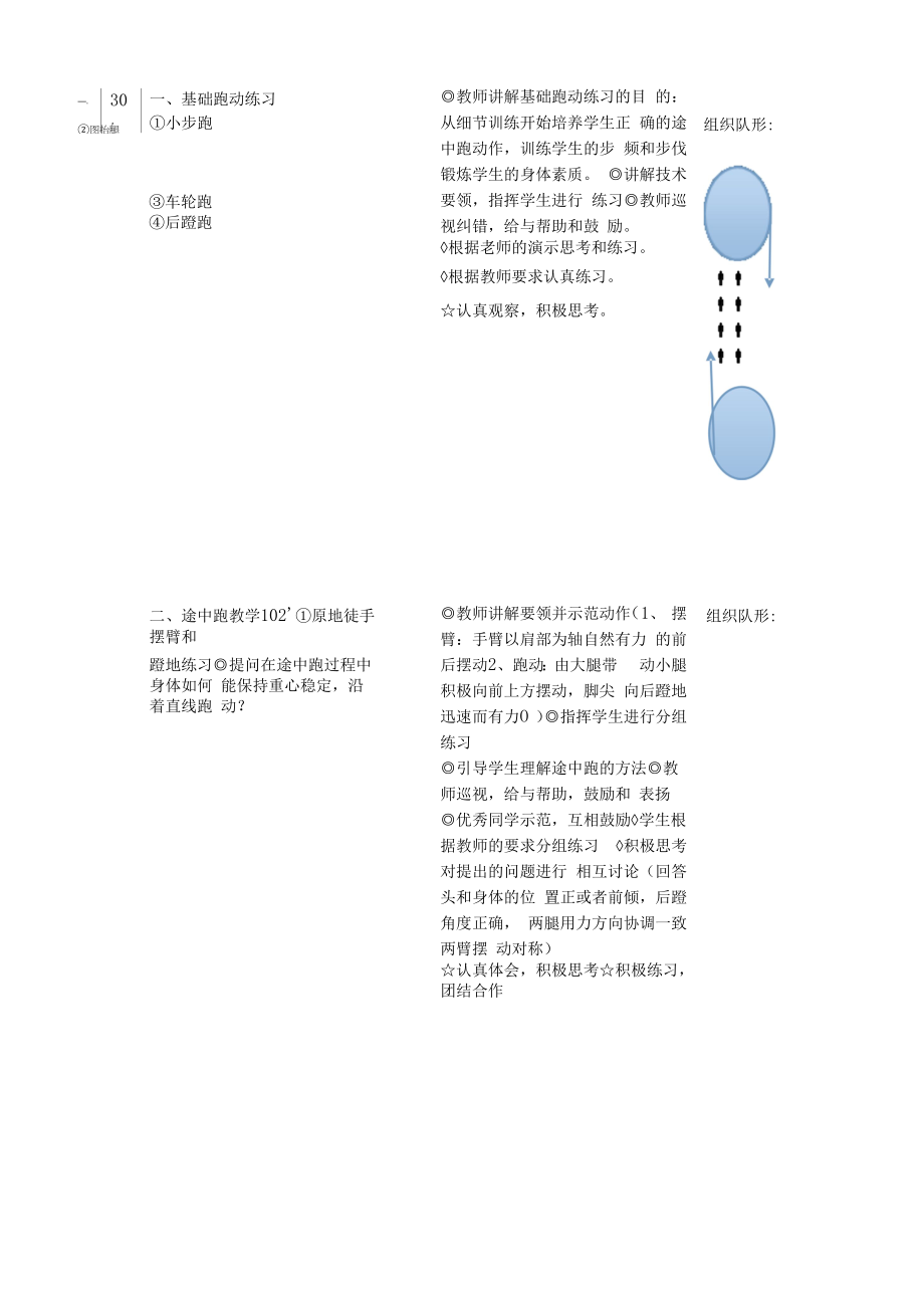 水平四（初一）体育《快速跑--途中跑》教案.docx_第2页