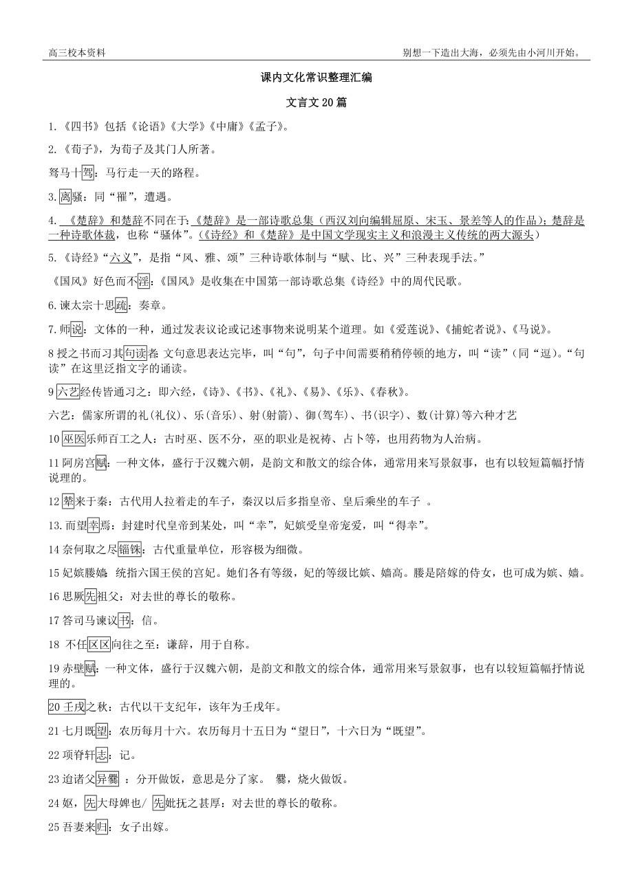 【一轮复习】课内文化常识梳理.docx_第1页