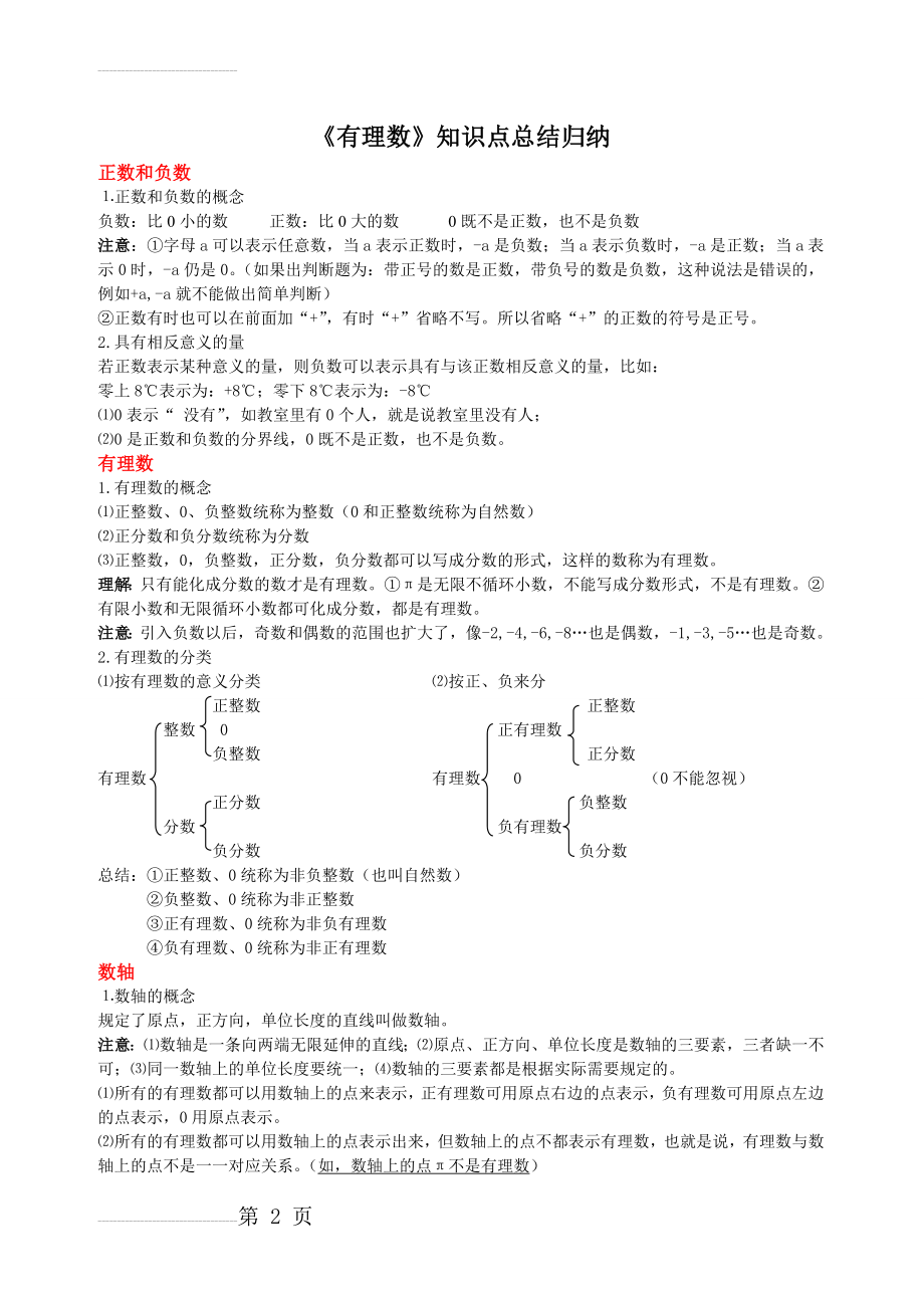 七年级上册数学知识点整理(苏教版)(11页).doc_第2页