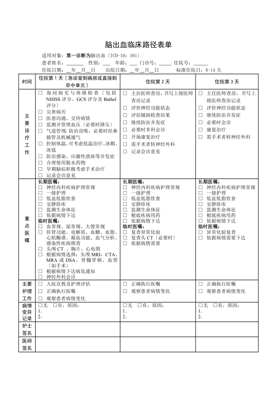 神经内科临床路径表单.doc_第1页