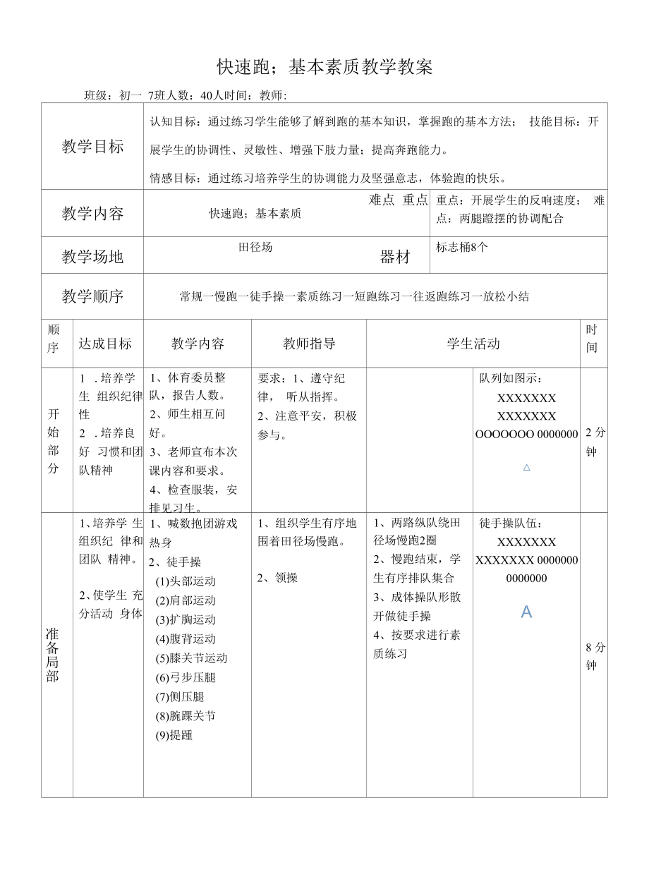 水平四（初一）体育《快速跑；基本素质》教案.docx_第1页