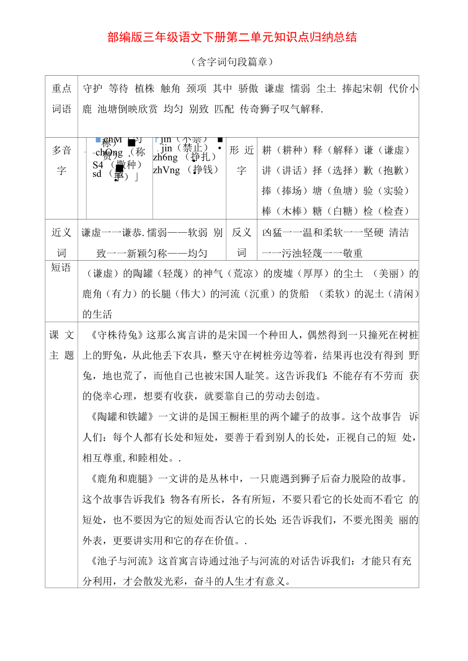 部编版三年级语文下册第二单元知识点总结归纳（含字词句段中心）.docx_第1页