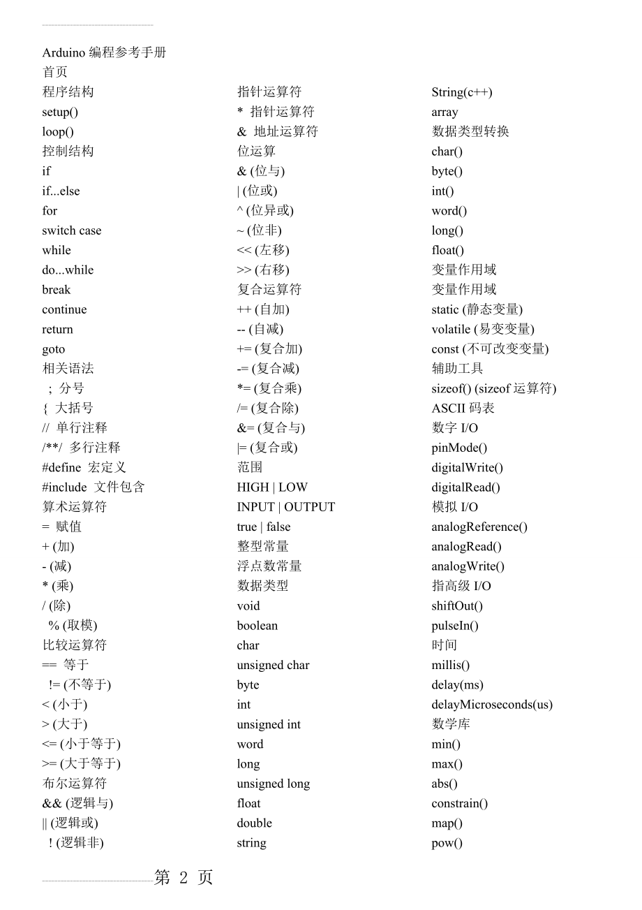 Arduino编程参考手册中文版52098(44页).doc_第2页