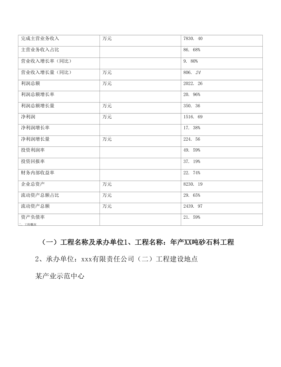 年产xx吨砂石料项目合作计划书.docx_第2页