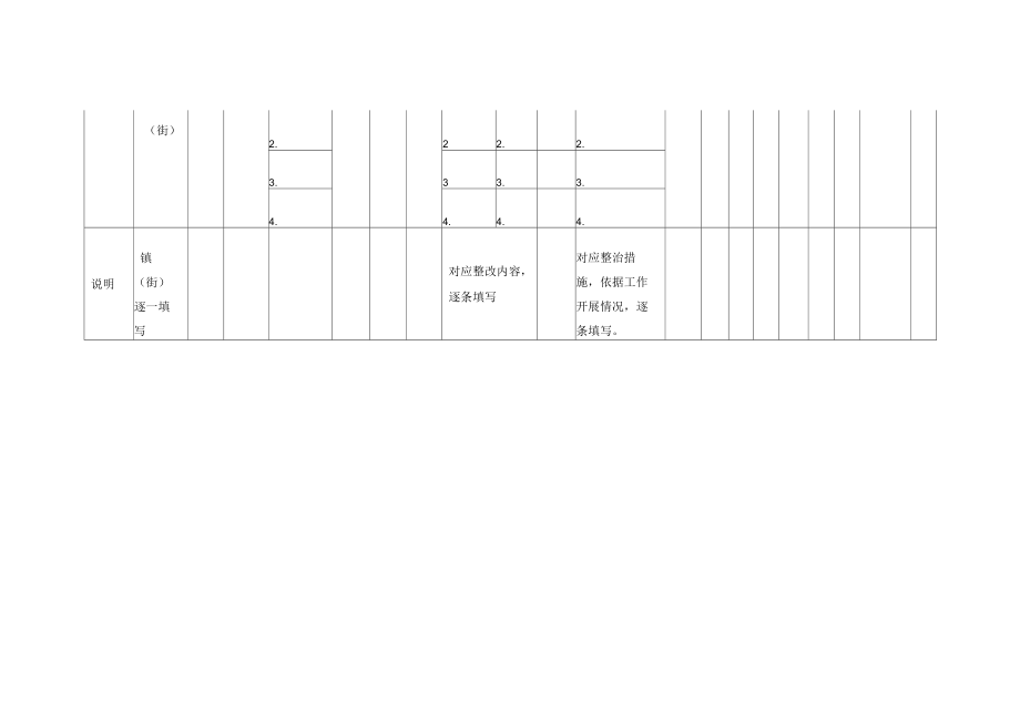 XX街道农村集体“三资”管理问题专项整治工作方案.docx_第2页