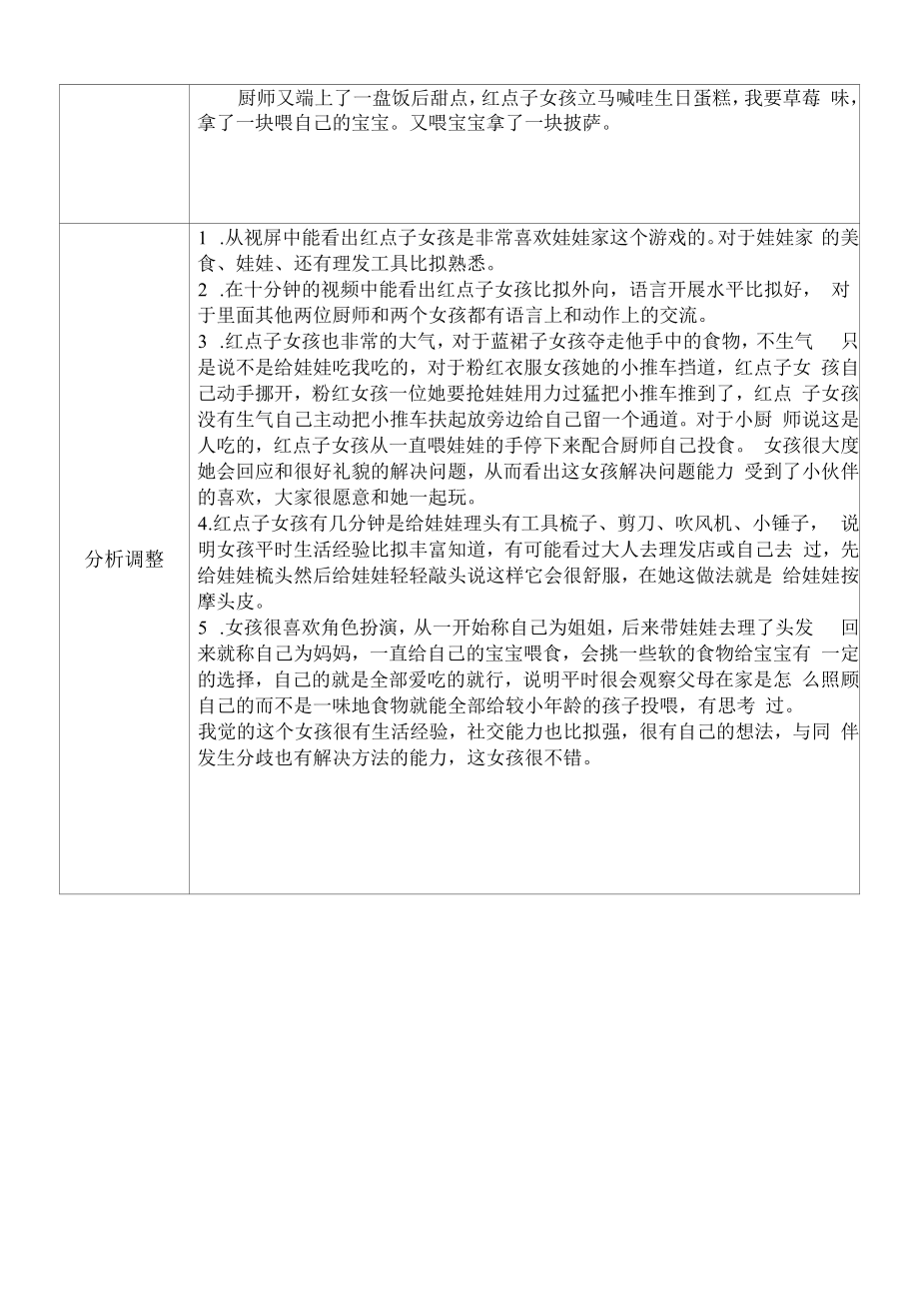 幼儿园：游戏观察与分析记录表.docx_第2页