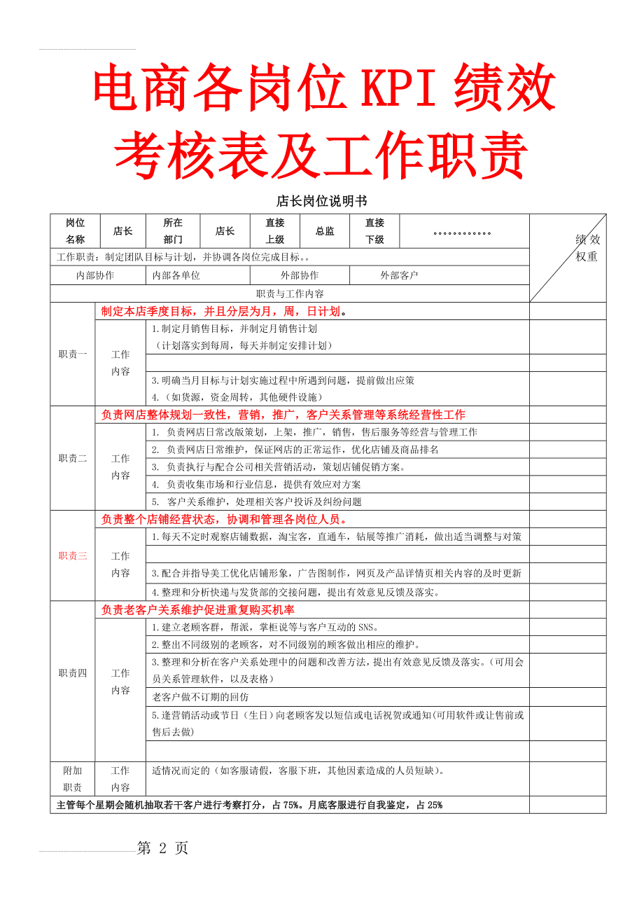 【最新】电商各岗位KPI绩效考核表及工作职责(8页).doc_第2页