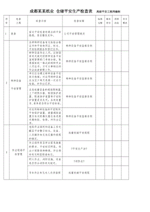 仓储部门安全生产检查表1.doc