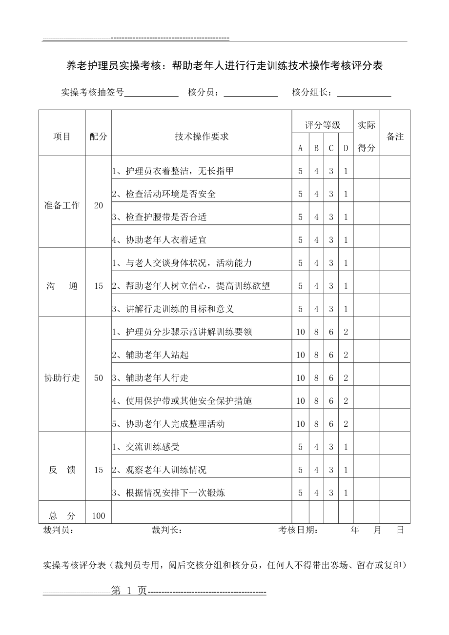 养老护理员实操考核：帮助老年人进行行走训练技术操作考核评分表(2页).doc_第1页