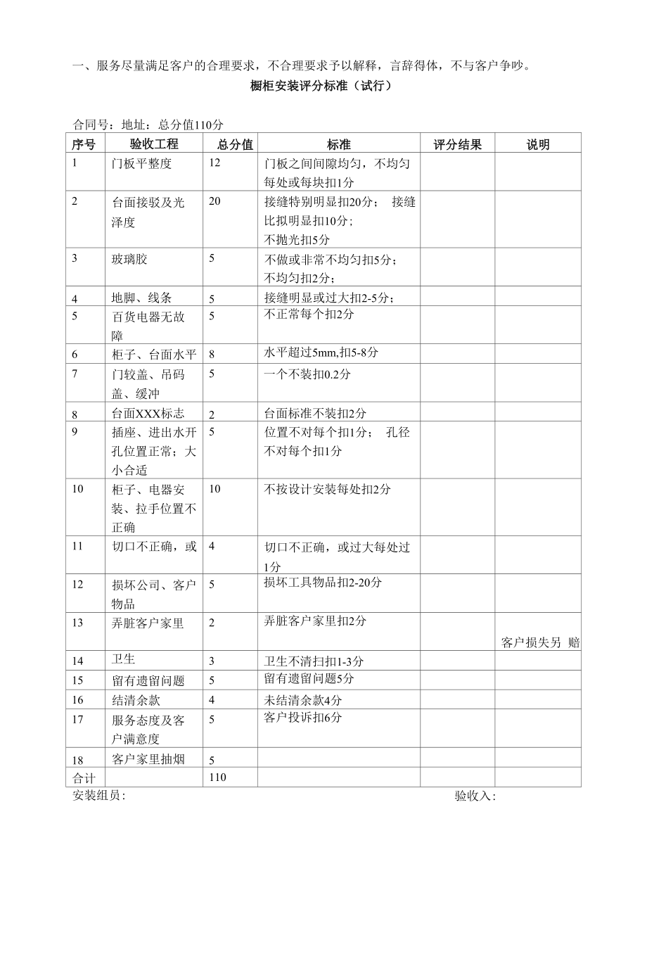 橱柜厨具公司安装验收标准.docx_第2页