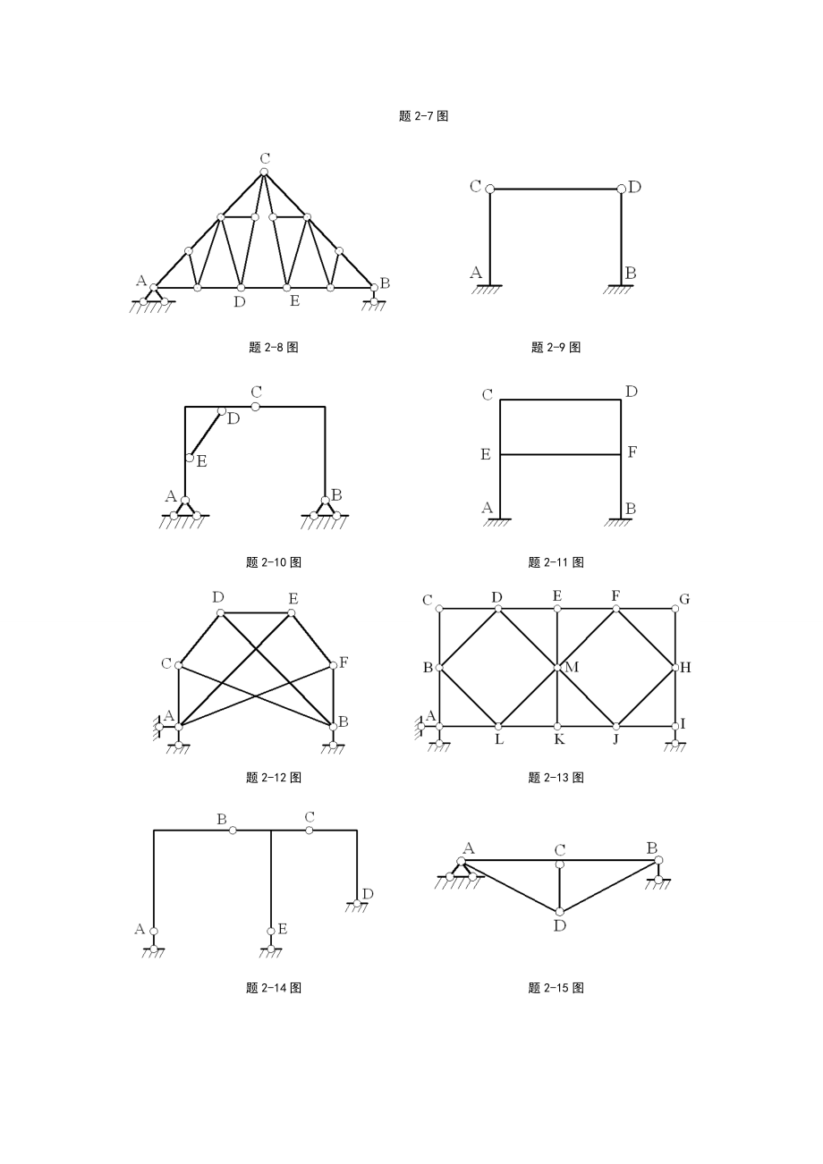 结构力学习题与答案武汉大学课件.docx_第2页