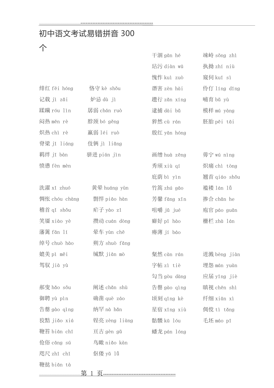 初中语文考试易错拼音300个(4页).doc_第1页