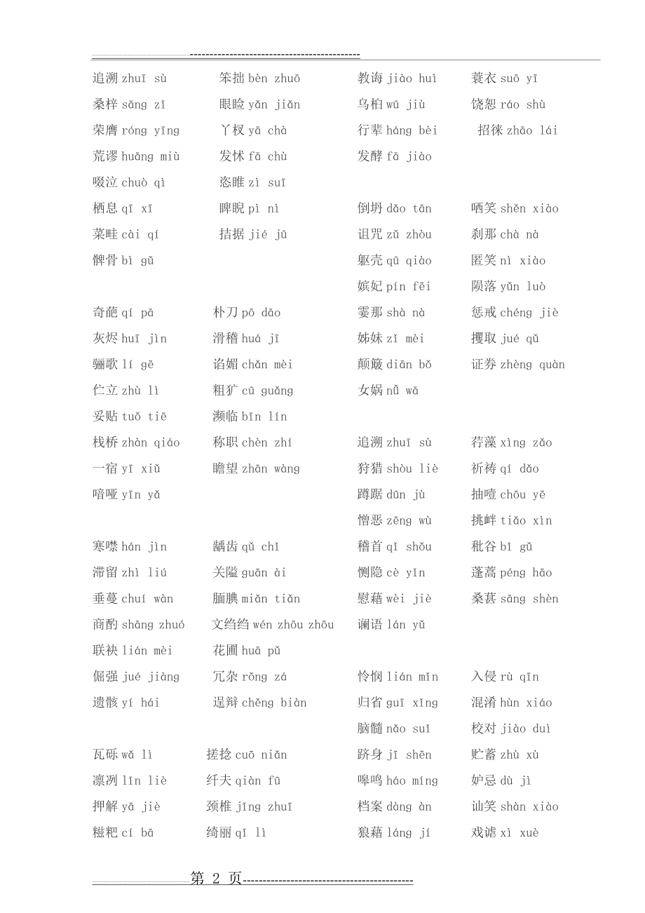 初中语文考试易错拼音300个(4页).doc_第2页