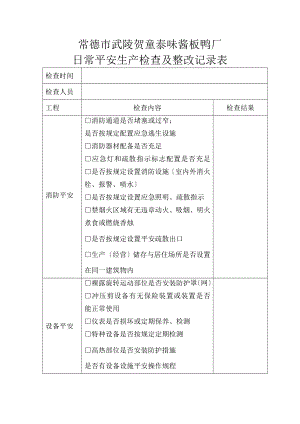 日常安全生产检查记录表(1).doc