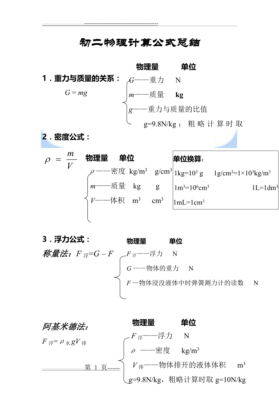 初二物理下册所有的公式(5页).doc_第1页