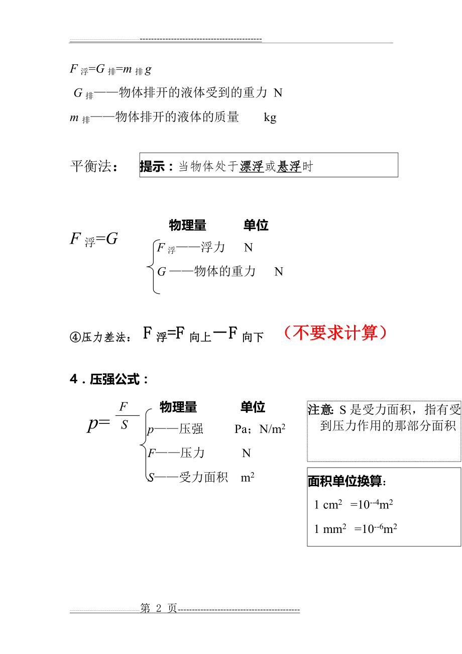 初二物理下册所有的公式(5页).doc_第2页