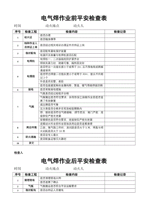 电焊机安全检查表1.doc