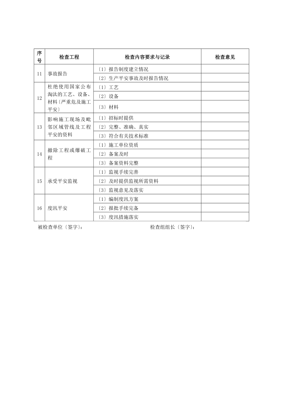 项目法人安全生产检查表附表.doc_第2页