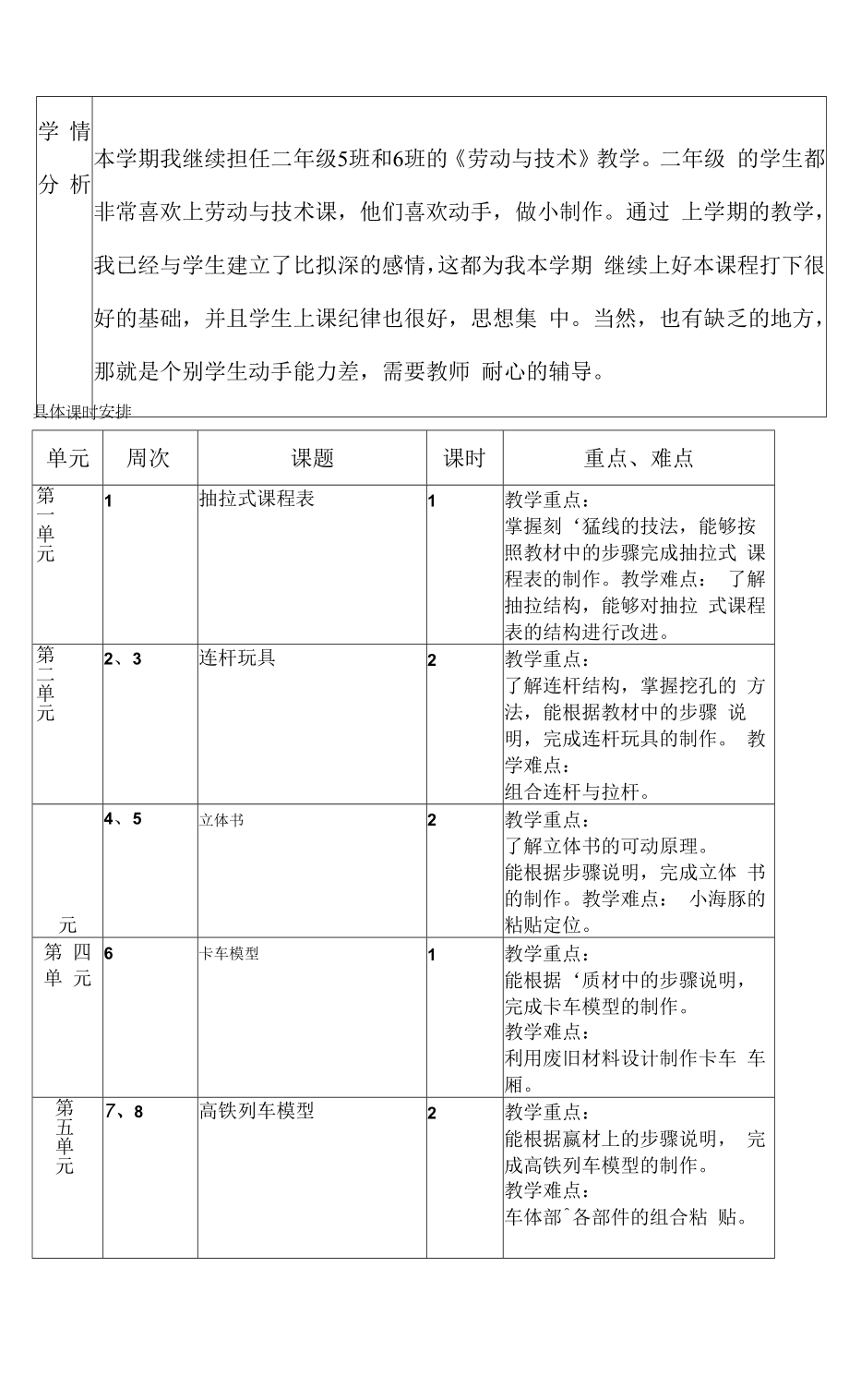 三年级下册 劳动与技术　教学计划.docx_第2页